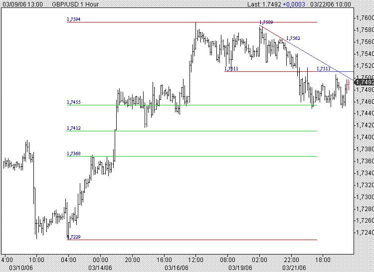 GBPUSD.GIF