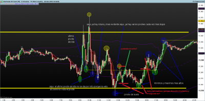 DAX-5-minutos.png pivotacion 20-2-1b.png