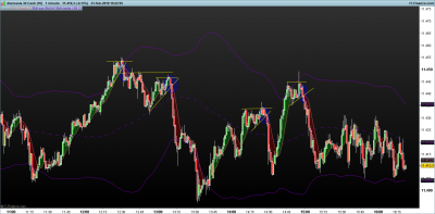 DAX-1-minuto.png estradas 1-21-2.png