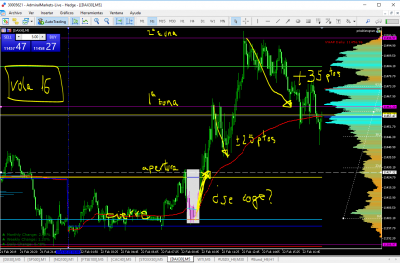 Fdax.PNG