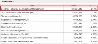 shareholder.jpg