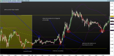 DAX-5-minutos.png pivotacion 22-2.png