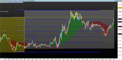 DAX-5-minutos.png vienes 22-2.png