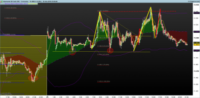 DAX-5-minutos.png SESION 25-2.png