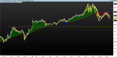 NASDAQ-5-minutos.png 25-2.png