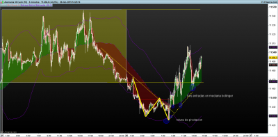 DAX-5-minutos.png reversal 26-2..2.png