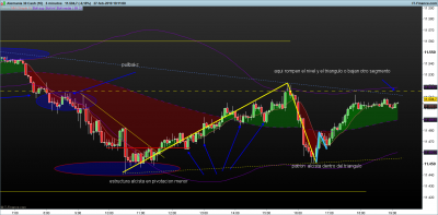 DAX-5-minutos.png 27-2-2.png