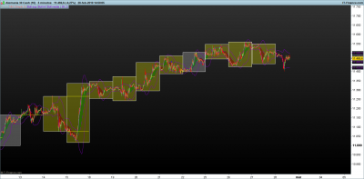 DAX-5-minutos.png cajas 28-2.png