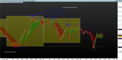 DAX-5-minutos.png pivotacion mayor 28-2.png