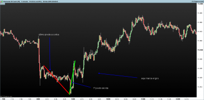 DAX-1-minuto.png pivotacion 1m 1 28-2.png