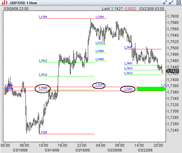 GBPUSD.GIF