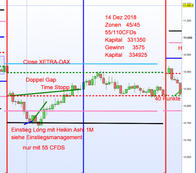 Doppel gap 14.12.18.png