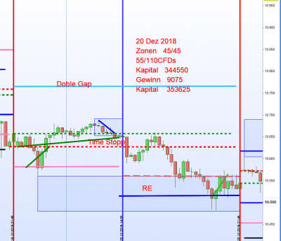 doppel Gap 20.12.18.png