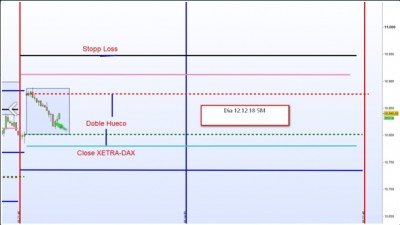 Caso doble hueco.jpg