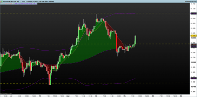 DAX-1-hora.png 1h 5-3.png