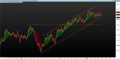 DAX-3000-Volúmenes.png 6-3.png