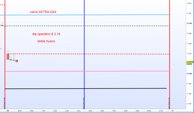 apertura DAX.png