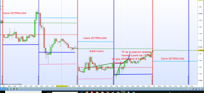 cierre XETRA-DAX.png