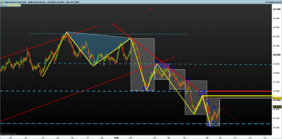 dow 300 l.png