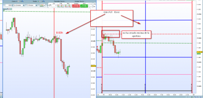 DJIA FUT FDAX 11.3.18.png
