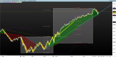 NASDAQ-3000-Volúmenes.png 12-3.png