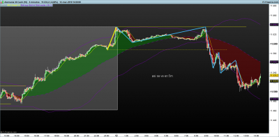 DAX-5-minutos.png 12-3-2.png
