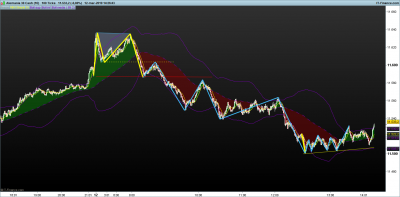 DAX-100-Ticks.png  12-3 2.png