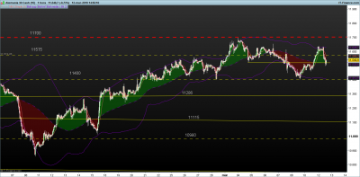 dax sr 12.3 h.png
