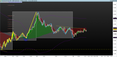 DAX-3000-Volúmenes.png 13-3.png