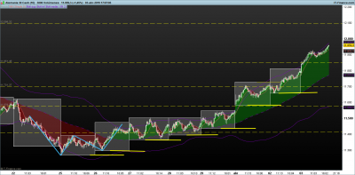 dax 3000 v 3-4.png