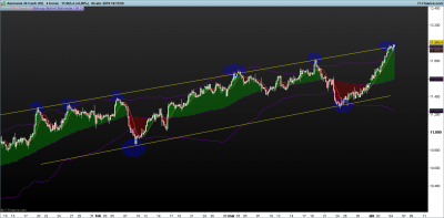 DAX-4-horas.png 5-4.png