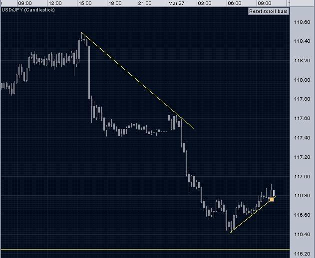 usdjpy.JPG