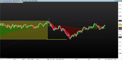 NASDAQ-3000-Volúmenes.png 8-4.png