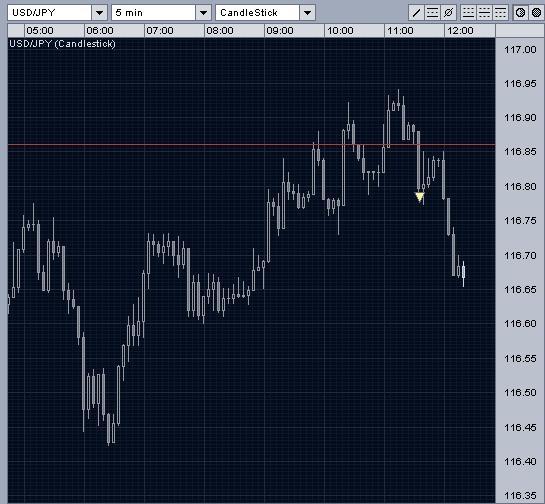 USDJPY.JPG