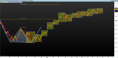 NASDAQ-3000-Volúmenes.png 14-4.png