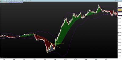 DAX-1-minuto.png reversal 12-4.png