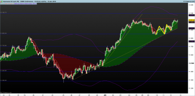 DAX-10000-Volúmenes.png  14-4.png