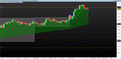 DAX-3000-Volúmenes.png 16-4.png