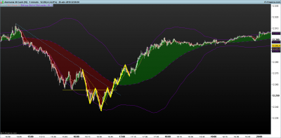 DAX-1-minuto.png 25-4.png