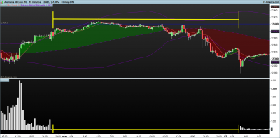 DAX-15-minutos.png PRECIOS DEL CREADOR.png