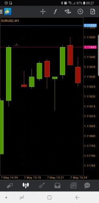 Screenshot_20190507-092712_MetaTrader 4.jpg