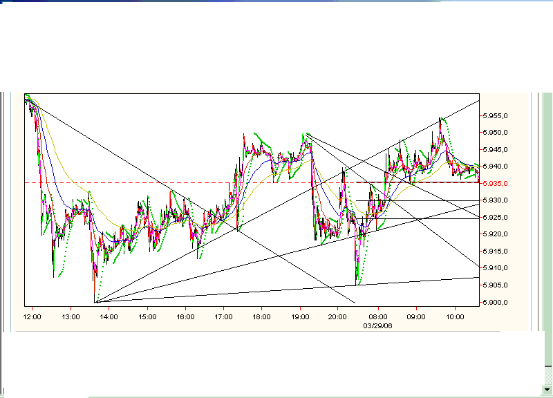 fdax.penduleando.gif