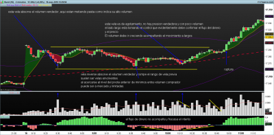 FGBL-volumen flujo de dinero ...png