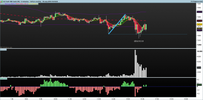 NASDAQ-5-minutos.png  18-9.png