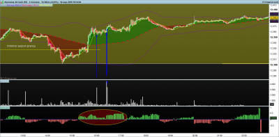 DAX-2-minutos.png sesion 17-9.png