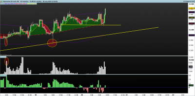 DAX-30-minutos.png 20-9.png