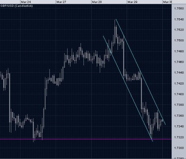 GBPUSD.JPG