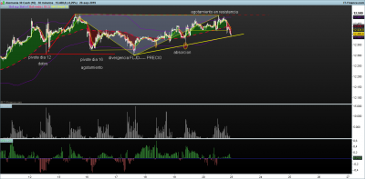 DAX-30-minutos.png 20-9.png