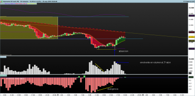 DAX-30-minutos.png detalle volumen 25-9..png