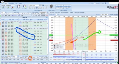Diagonal 04-10-19 RUT